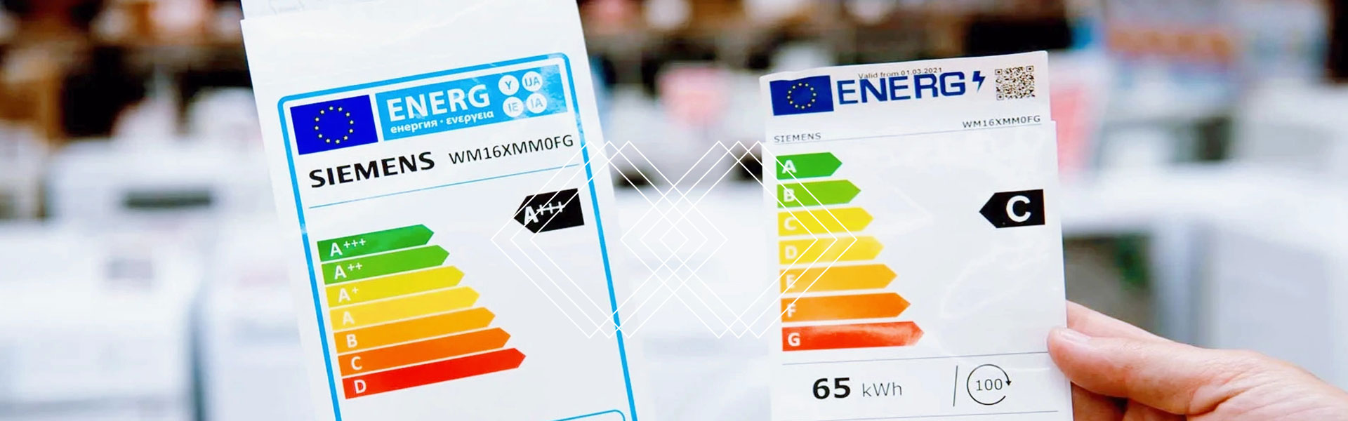 Energieffektivitetsmärkning
